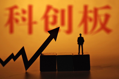 科創(chuàng)板新紀(jì)錄!創(chuàng)新藥企微芯生物開(kāi)盤(pán)漲逾5倍,市盈率一度飆至逾2000倍