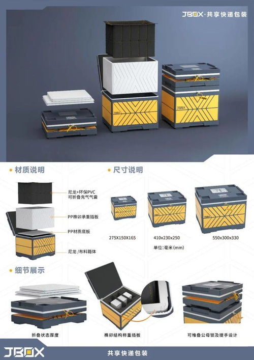 服了,這屆產(chǎn)品設(shè)計(jì)師 金岳獎大賽獲獎作品細(xì)節(jié)圖來了