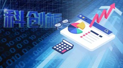 市場化定價與估值開放性 科創(chuàng)板公司定價機(jī)制的深層解讀